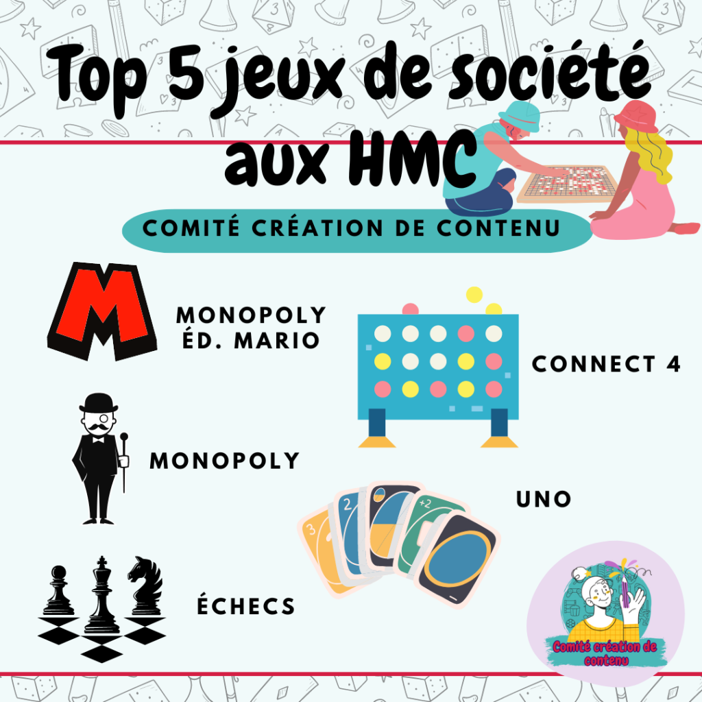 Le Top 5 des Jeux de Société 